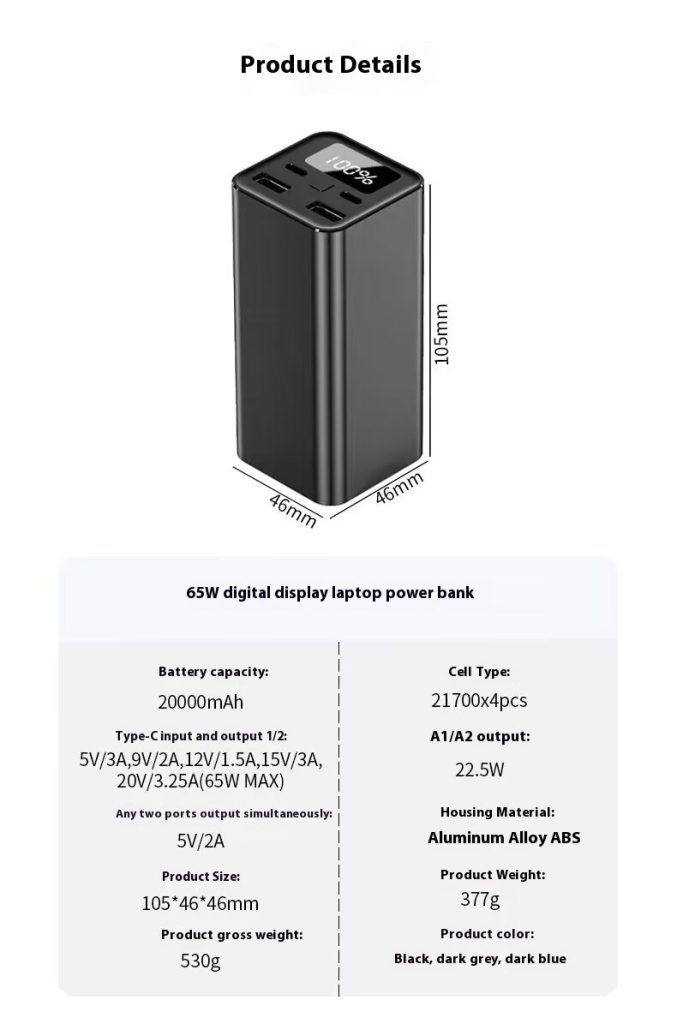 20000mAh 65W Laptop Charger Power Bank 